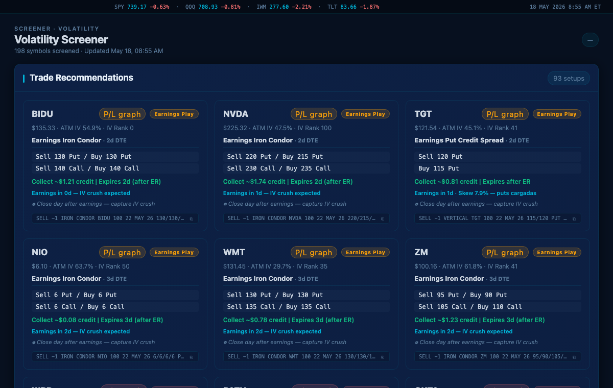 OptionChainIQ Volatility Screener with strategy recommendations and volatility context