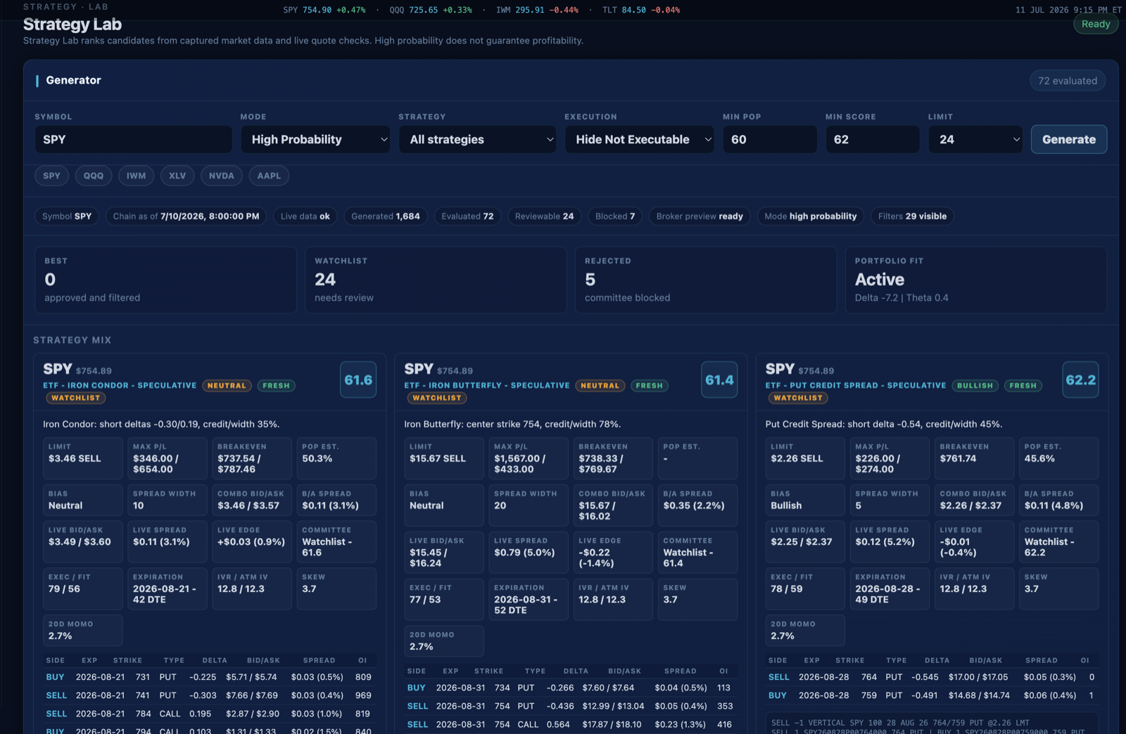 OptionChainIQ Strategy Lab ranking options strategy candidates by probability, score, and market context